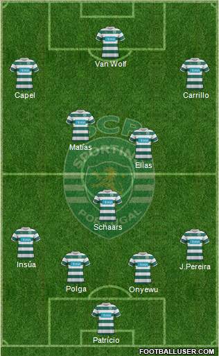 Sporting Clube de Portugal - SAD Formation 2011