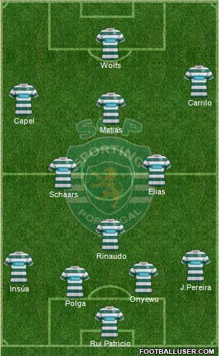 Sporting Clube de Portugal - SAD Formation 2011