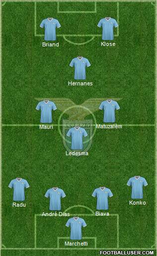 S.S. Lazio Formation 2011