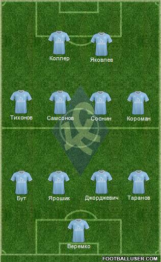 Krylja Sovetov Samara Formation 2011