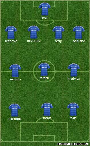 Chelsea Formation 2011