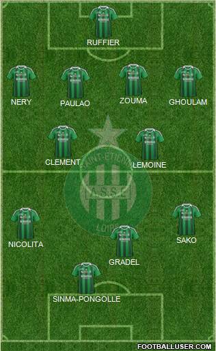 A.S. Saint-Etienne Formation 2011