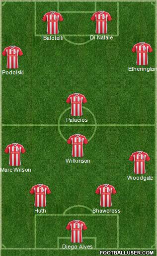 Stoke City Formation 2011