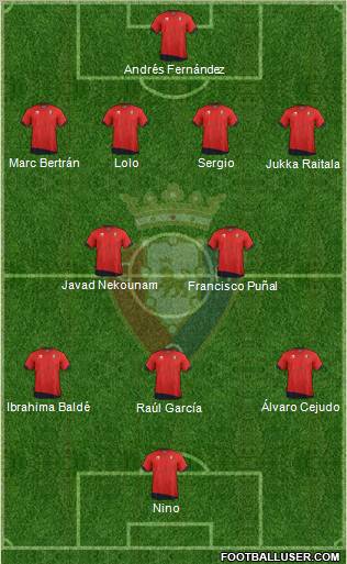 C. At. Osasuna Formation 2011