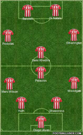 Stoke City Formation 2011