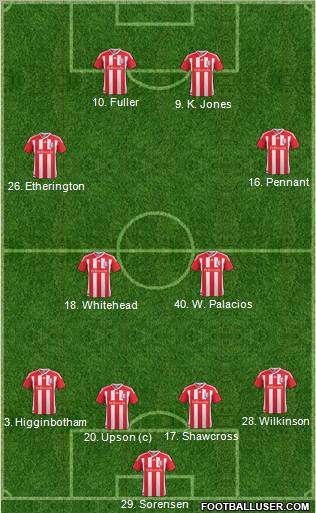 Stoke City Formation 2011