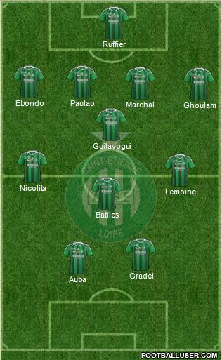 A.S. Saint-Etienne Formation 2011