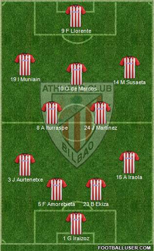 Athletic Club Formation 2011