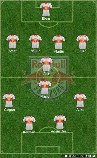 FC Salzburg Formation 2011