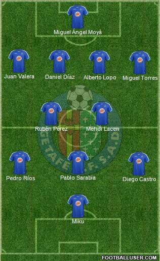 Getafe C.F., S.A.D. Formation 2011