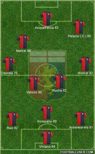 Genoa Formation 2011