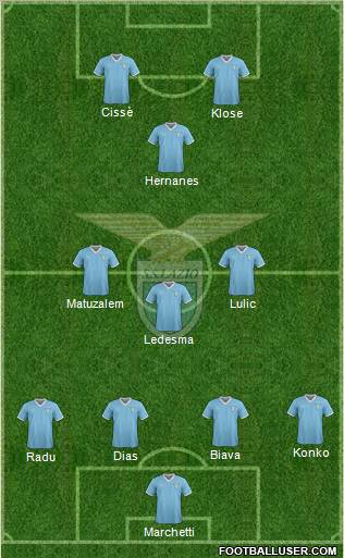 S.S. Lazio Formation 2011