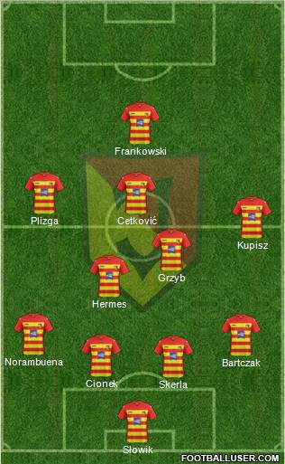 Jagiellonia Bialystok Formation 2011