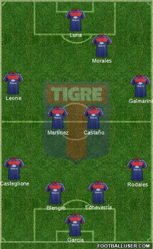 Tigre Formation 2011