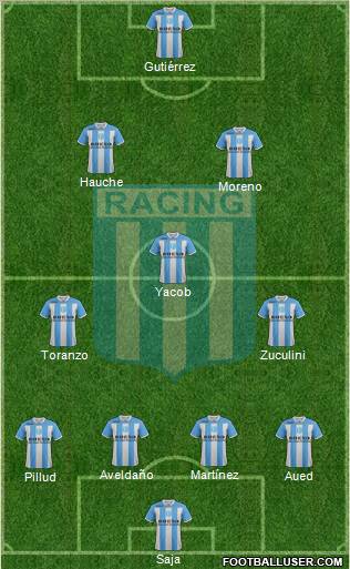 Racing Club Formation 2011