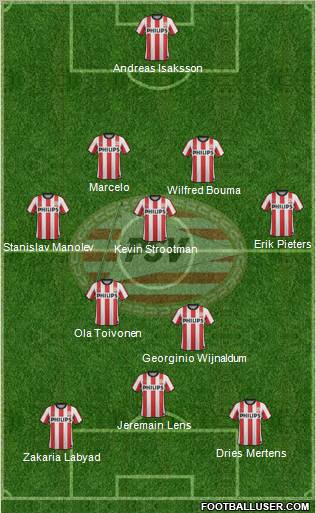 PSV Formation 2011