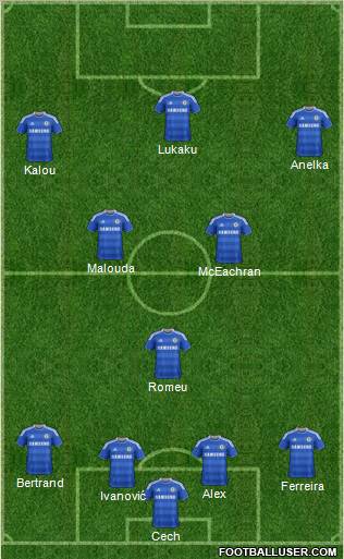 Chelsea Formation 2011