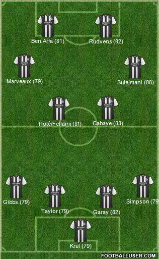 Newcastle United Formation 2011