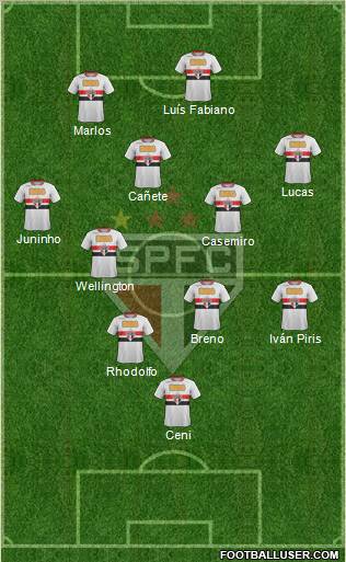 São Paulo FC Formation 2011