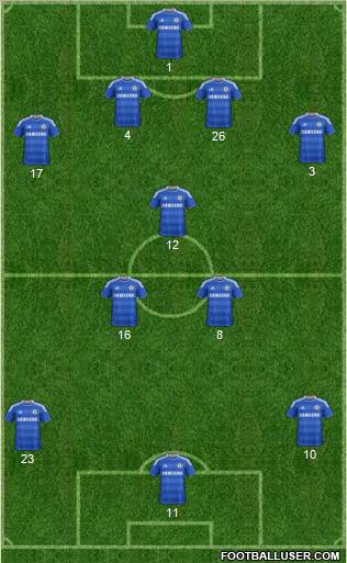 Chelsea Formation 2011