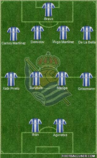 Real Sociedad S.A.D. Formation 2011