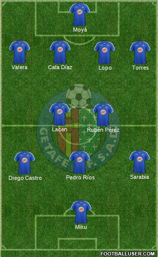 Getafe C.F., S.A.D. Formation 2011