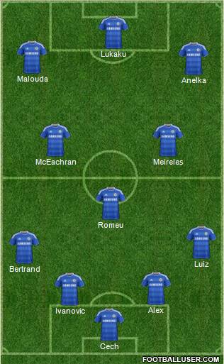 Chelsea Formation 2011