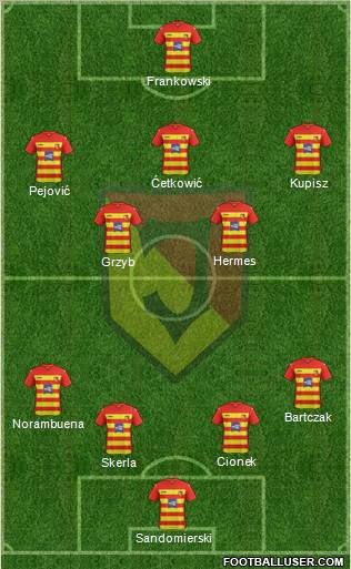 Jagiellonia Bialystok Formation 2011