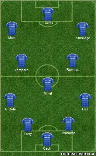 Chelsea Formation 2011