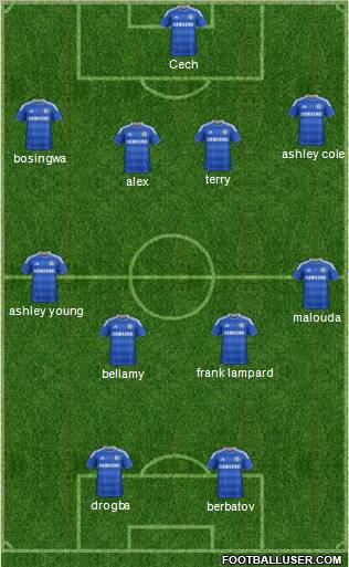 Chelsea Formation 2011