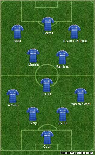 Chelsea Formation 2011