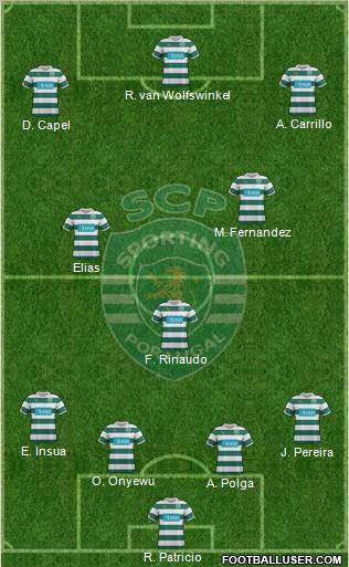 Sporting Clube de Portugal - SAD Formation 2011