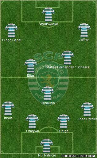 Sporting Clube de Portugal - SAD Formation 2011