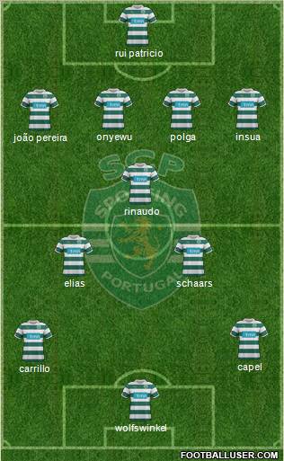 Sporting Clube de Portugal - SAD Formation 2011