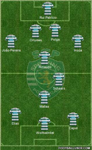 Sporting Clube de Portugal - SAD Formation 2011