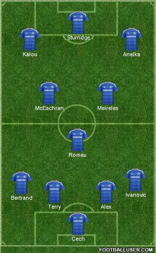 Chelsea Formation 2011