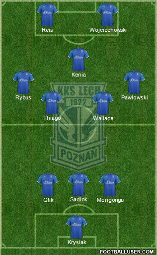 Lech Poznan Formation 2011