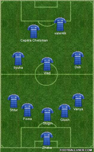 Chelsea Formation 2011