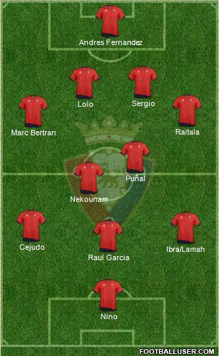 C. At. Osasuna Formation 2011