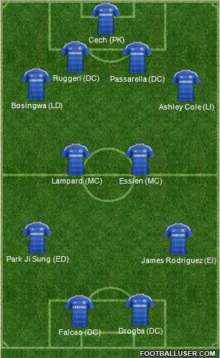 Chelsea Formation 2011