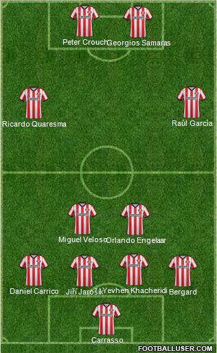 Sunderland Formation 2011