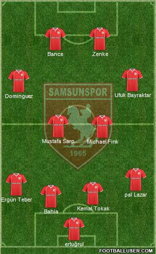 Samsunspor Formation 2011