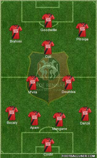 Stade Rennais Football Club Formation 2011