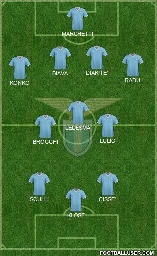 S.S. Lazio Formation 2011