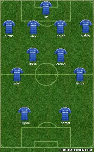 Chelsea Formation 2011