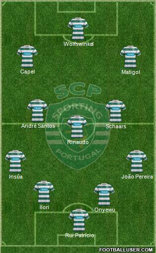 Sporting Clube de Portugal - SAD Formation 2011