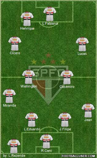 São Paulo FC Formation 2011