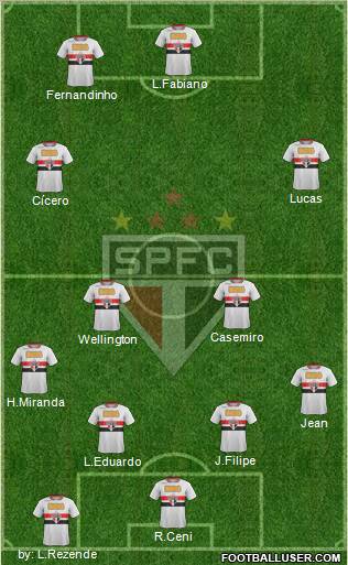 São Paulo FC Formation 2011