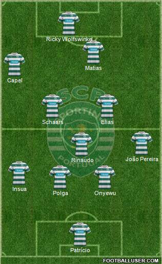 Sporting Clube de Portugal - SAD Formation 2011