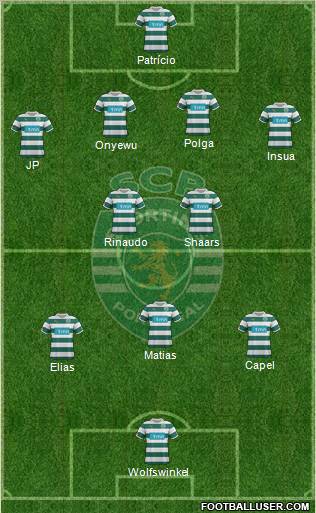 Sporting Clube de Portugal - SAD Formation 2011